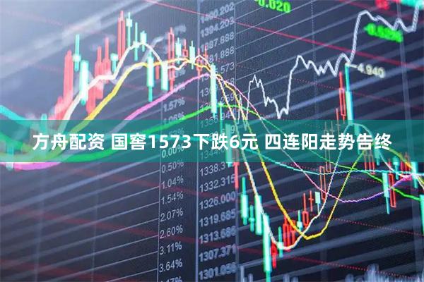 方舟配资 国窖1573下跌6元 四连阳走势告终